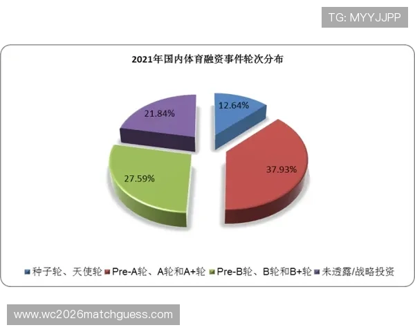 乐橙体育娱乐平台为用户提供专业的体育数据分析与赛事预测服务