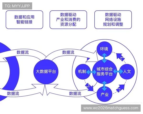 友博体育最新技术应用:人工智能与大数据提升用户体验的实践